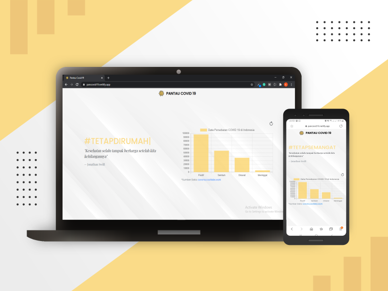 PANCOVID - COVID tracker website
